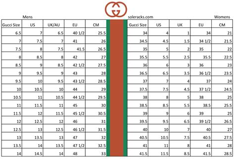 gucci mules size chart|Gucci men's size 5.